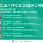 vtlp encuentros ciudadanos presupuestos municipales valladolid 2025