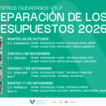 presupuestos municipales valladolid vtlp 2026