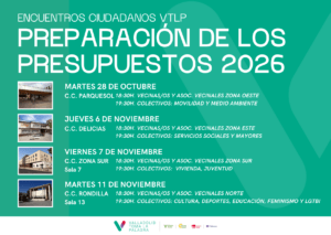 presupuestos municipales valladolid vtlp 2026